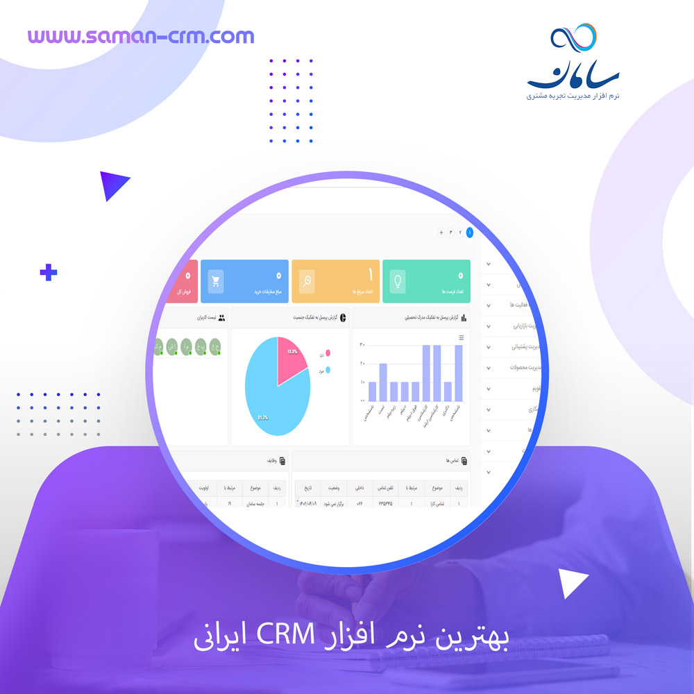 بهترین نرم افزار CRM ایرانی