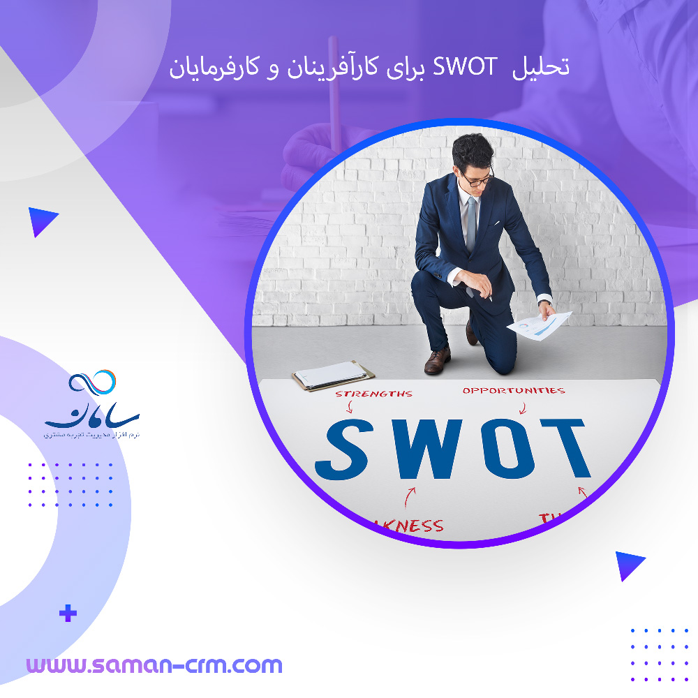 تحلیل--SWOT-برای-کارآفرینان-و-کارفرمایان